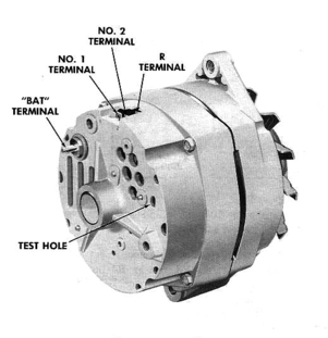 Figure 1 -- Typical 10Si Alternator