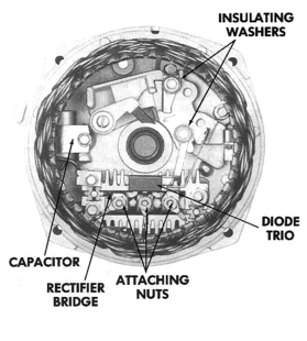 disassembly inside view of alternator