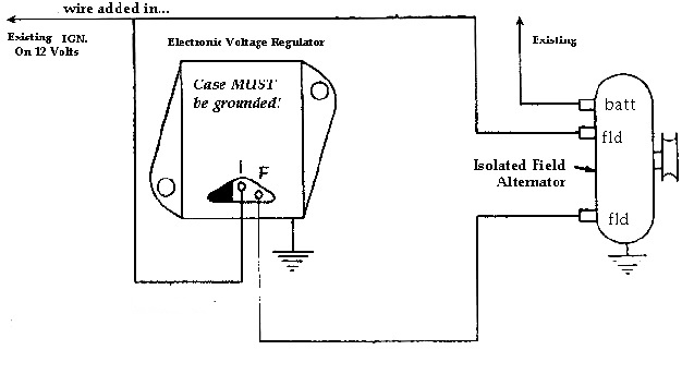 Diagram External Voltage Regulator Wiring Diagram For Chrysler Full Version Hd Quality For Chrysler Radiatordiagram Encredutoner Fr